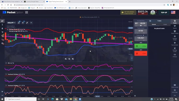 PocketOption RU Your Comprehensive Guide to Trading Success PocketOption RU Your Comprehensive Guide to Trading Success
